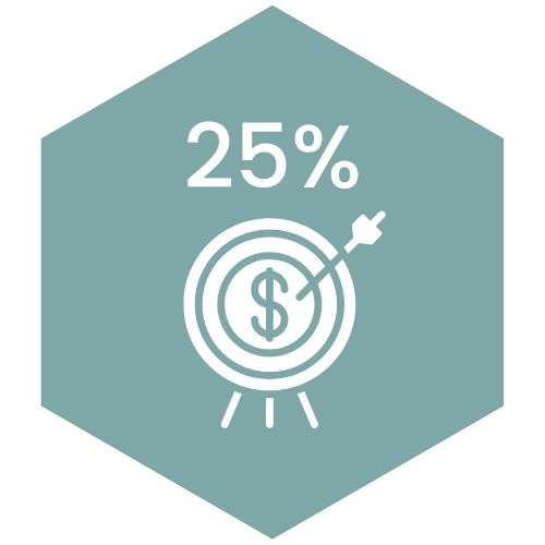25% ind goal reached badge.png